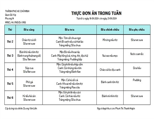 Thực đơn tuần 3 tháng 9 năm 2024