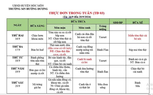 Thực đơn trong tuần từ ngày 16/9 đến ngày 20/9 năm 2024