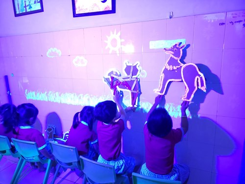 Chuyên đề  Tổ chức hoạt động kịch sáng tạo cho trẻ mầm non 