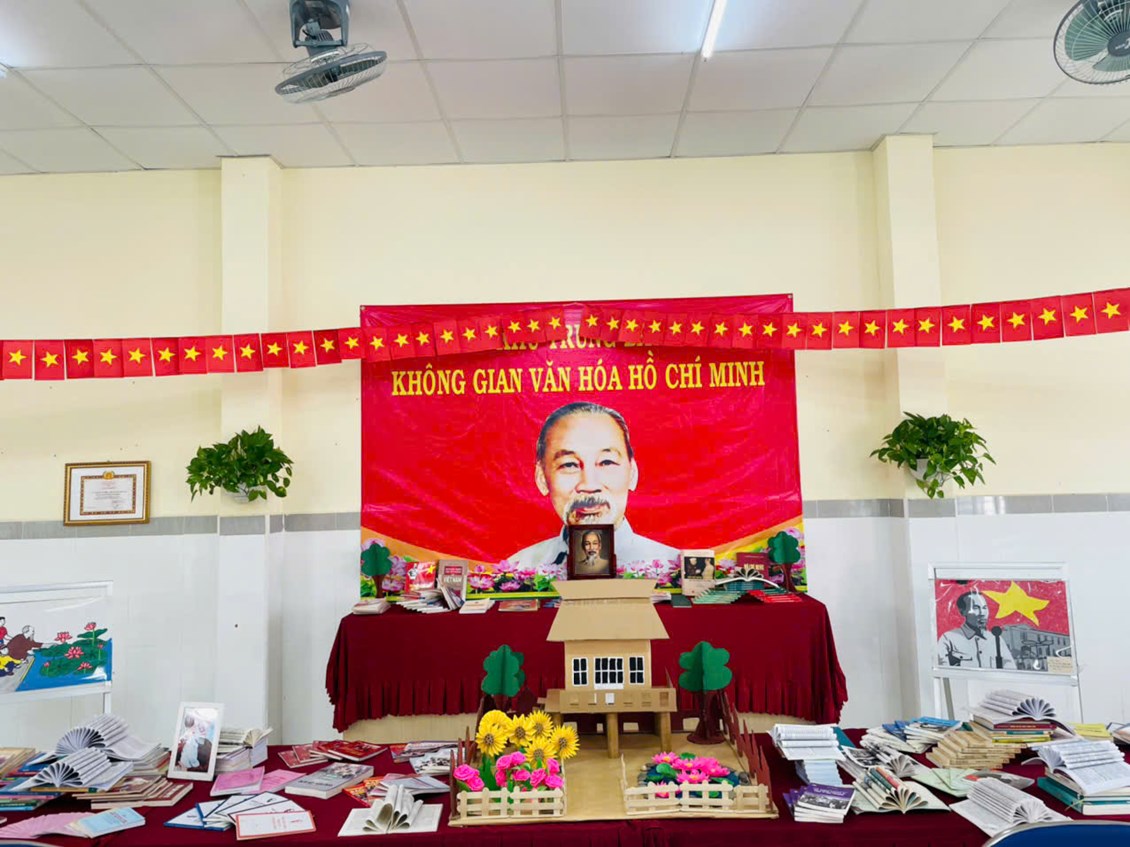 Ảnh đại diện