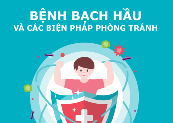 Bệnh bạch hầu