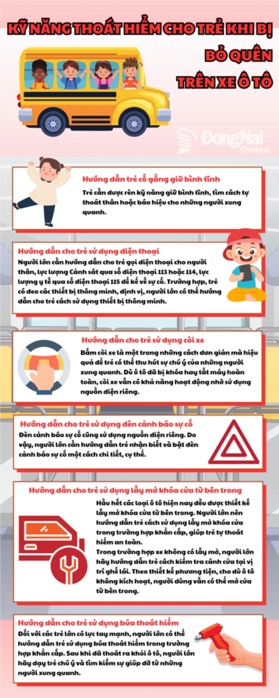 Kỹ năng thoát hiểm cho trẻ khi bị bỏ quên trên xe ô tô