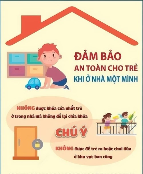 Đảm bảo an toàn cho trẻ