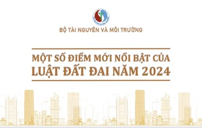 Luật đất đai