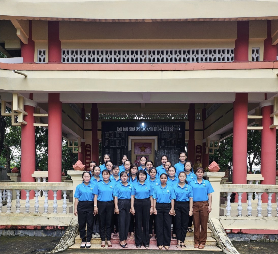 Ảnh đại diện