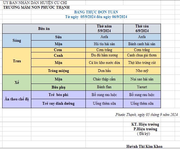 Thực đơn tuần cho trẻ  từ ngày 05/9/2024 đến ngày 06/09/2024