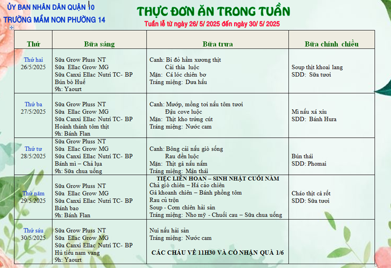 Thực đơn tuần từ 26/5 đến 30/5/2025