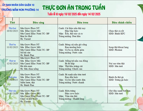 Thực đơn từ 10/2 đến 14/2/2025