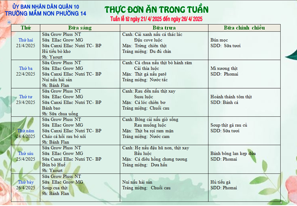 Thực đơn từ ngày 21/4 đến ngày 26/4/2025