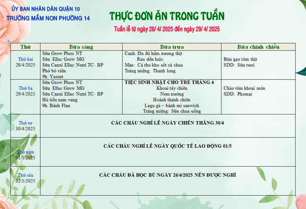 Thực đơn từ 28/4 đến 29/4/2025