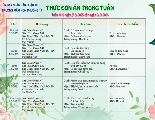 Thực đơn tuần từ 5/5 đến 9/5/2025