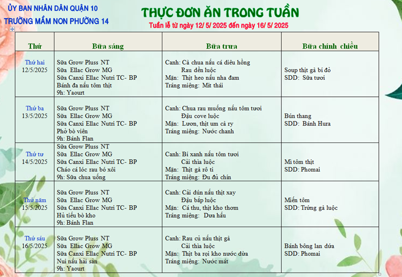 Thực đơn tuần từ ngày 12/5 đến 16/5/2025