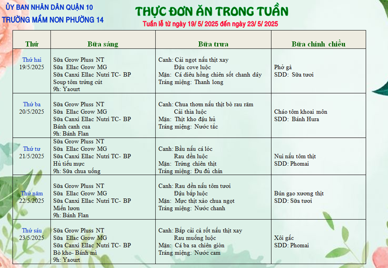 Thực đơn tuần từ ngày 19/5/2025 đến 23/5/2025
