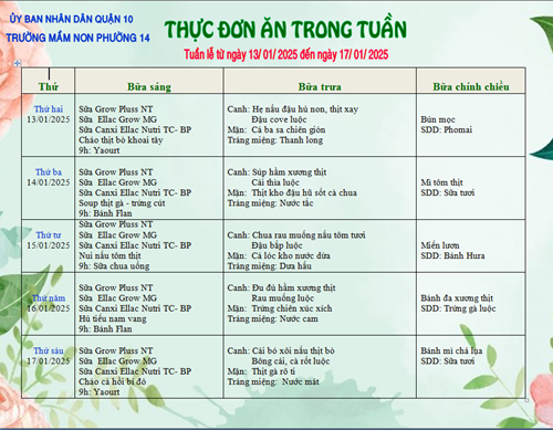 Thực đơn từ 13/1 đến 17/1/2025