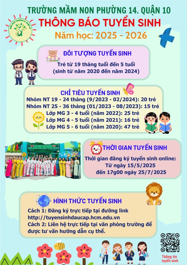 Thông tin tuyển sinh của Trường Mầm non Phường 14 năm học 2025-2026