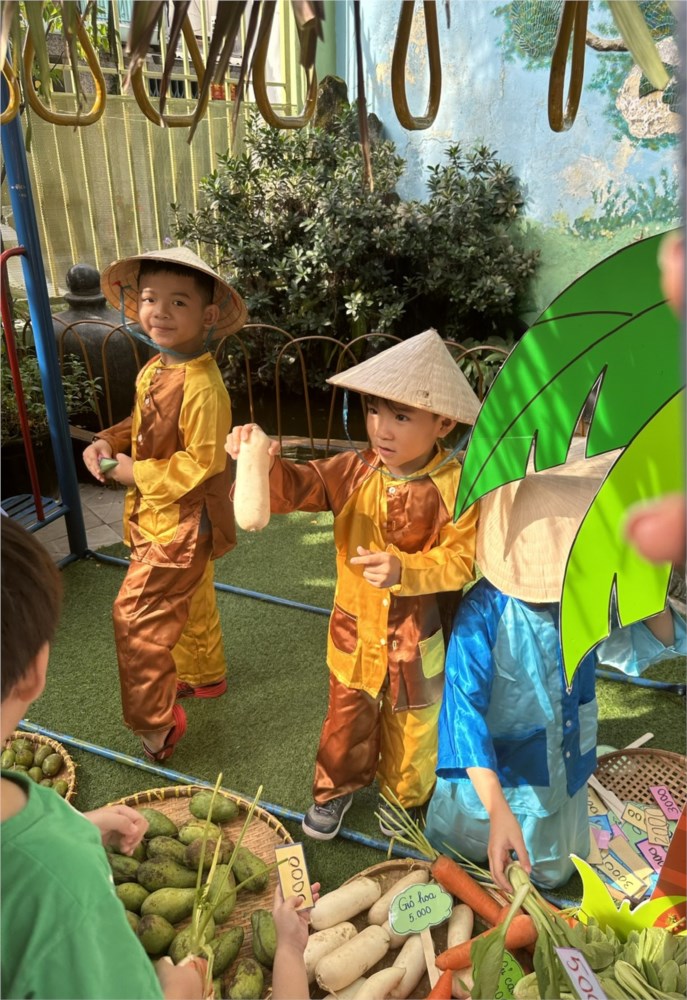 Ảnh đại diện