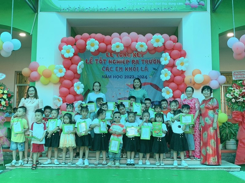 Lễ tổng kết và học sinh lớp lá ra trường năm học 2023-2024