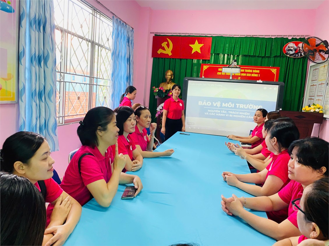 Ảnh đại diện