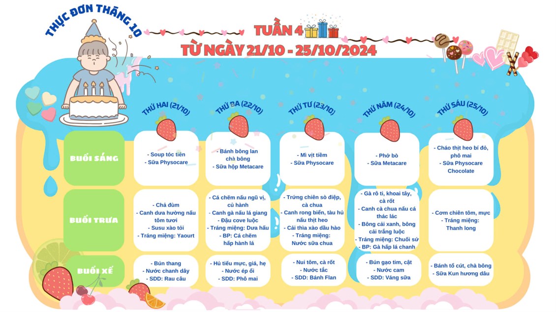 Thực đơn tuần 4 tháng 10 (Từ ngày 21/10 đến 25/10/2024)