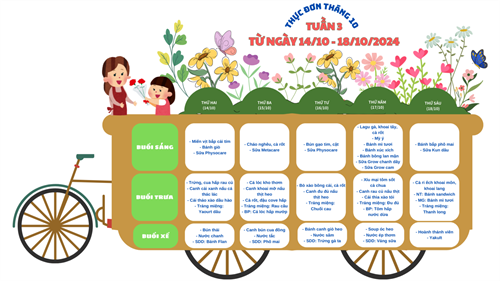 Thực đơn tuần 3 tháng 10 (Từ ngày 14/10 đến 18/10/2024)