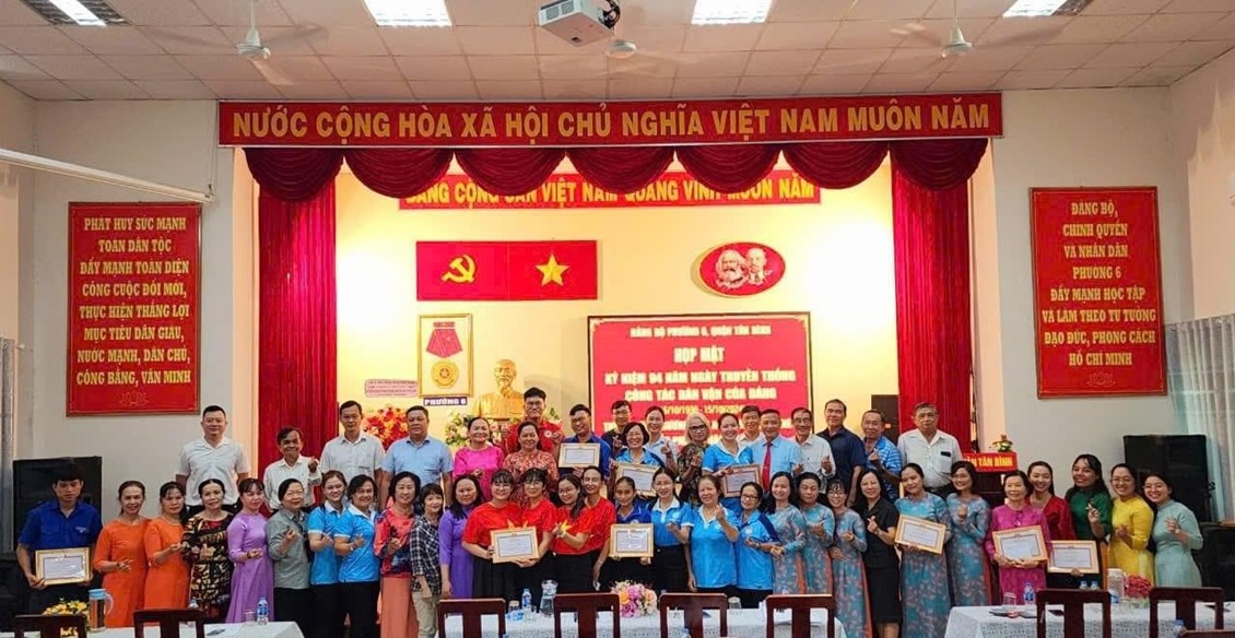 Ảnh đại diện