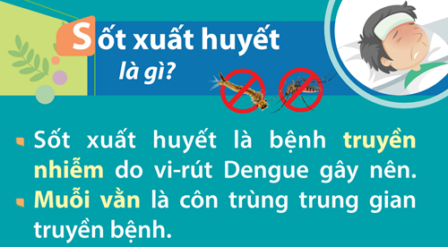 Trường MN Sơn Ca: Tuyên truyền  Phòng chống bệnh Sốt xuất huyết .