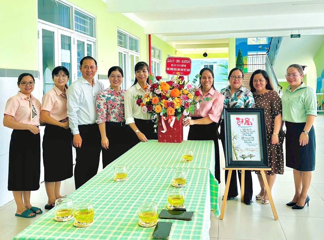 Ảnh đại diện