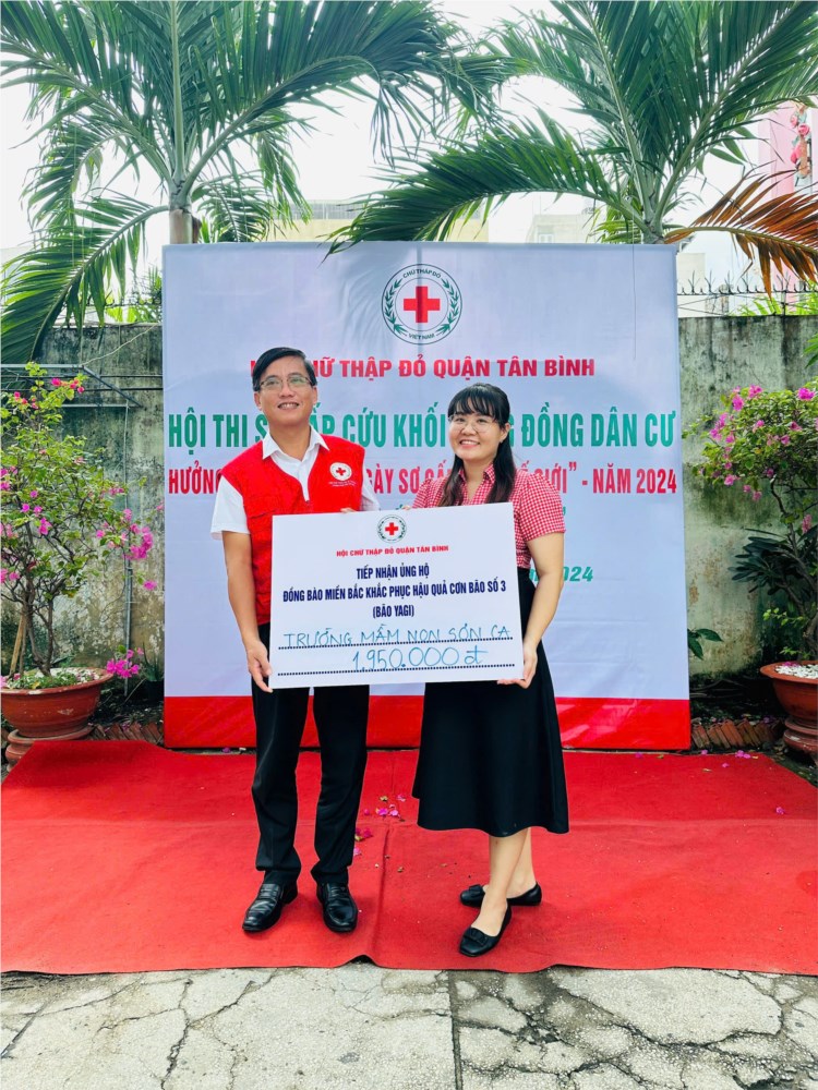 Ảnh đại diện