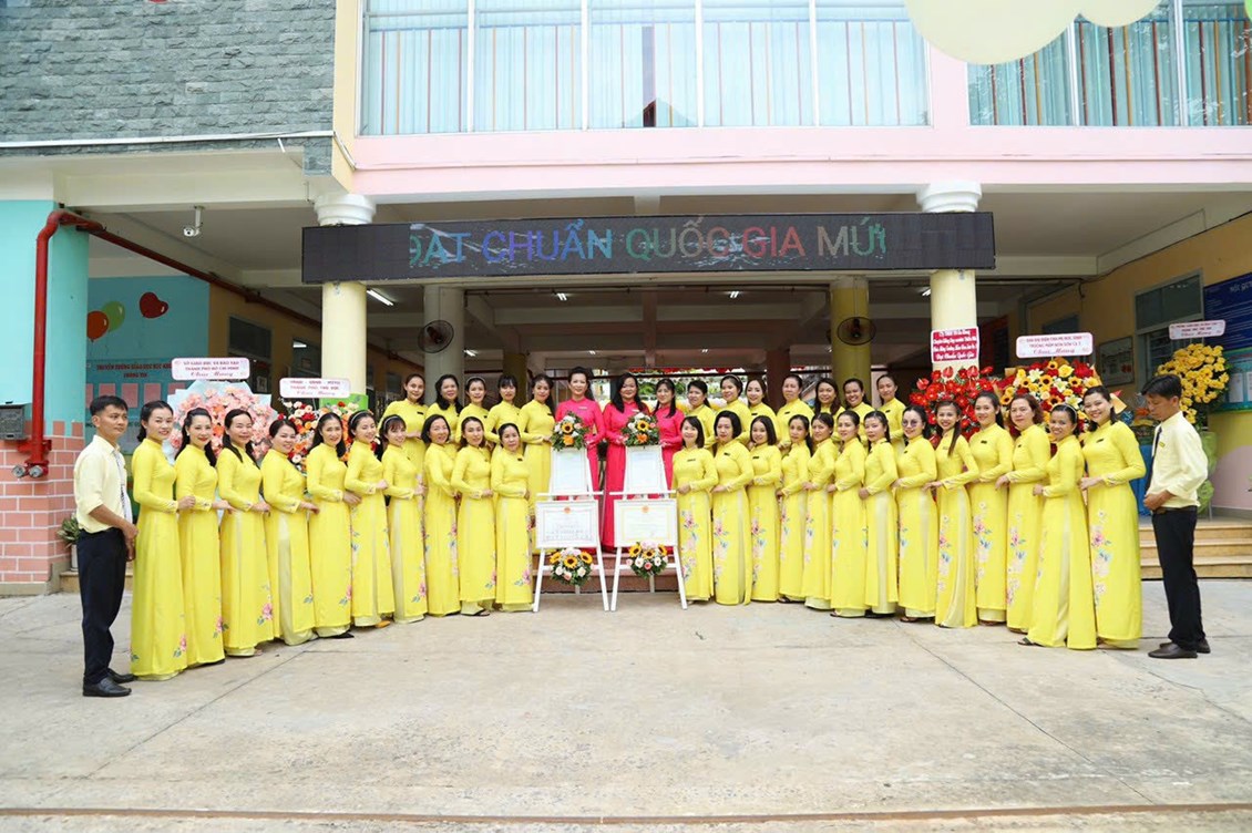 Ảnh đại diện