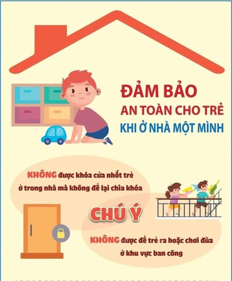 Phụ huynh không khóa cửa nhốt trẻ ở trong nhà mà không để lại chìa khóa