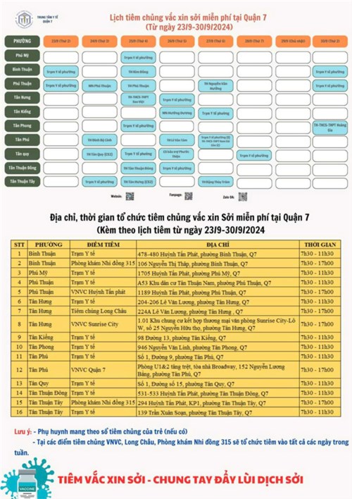 Lịch tiêm chủng vắc xin Sởi MIỄN PHÍ cho trẻ từ 1- 10 tuổi tại Quận 7.