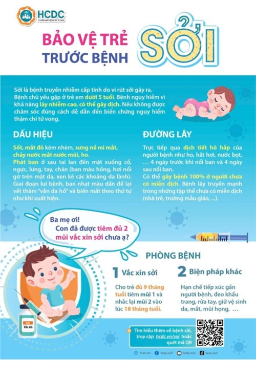 HCDC  Bảo vệ trẻ trước bệnh sởi 