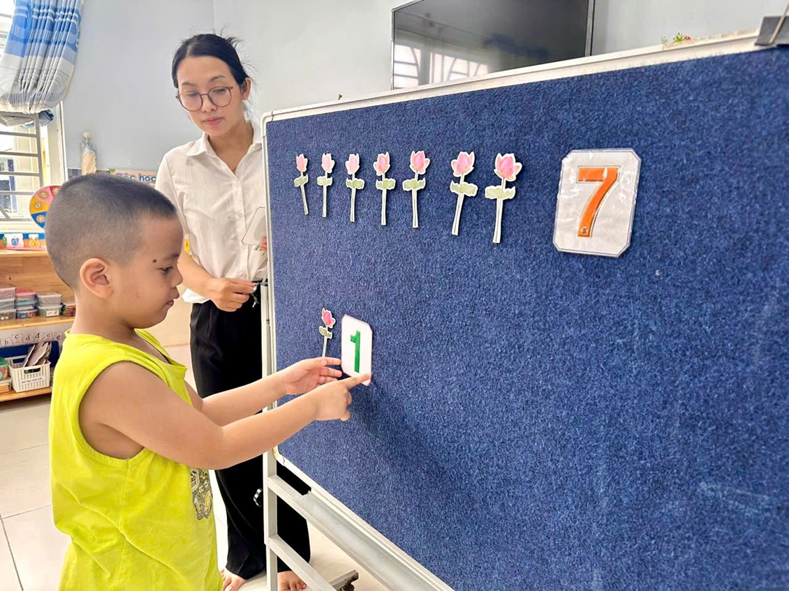 Ảnh đại diện