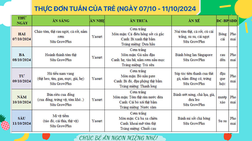 Thực đơn tuần của trẻ  (07/10/ 2024 - 11/10/2024)