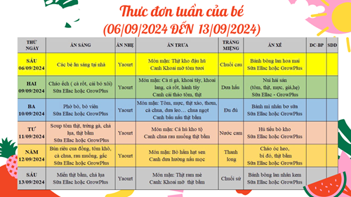Thưc đơn tuần của trẻ  Tháng 9/2024