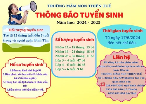 Thông báo Tuyển sinh năm học 2024-2025