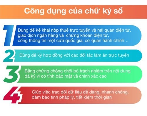 Cài đặt chữ ký số cá nhân