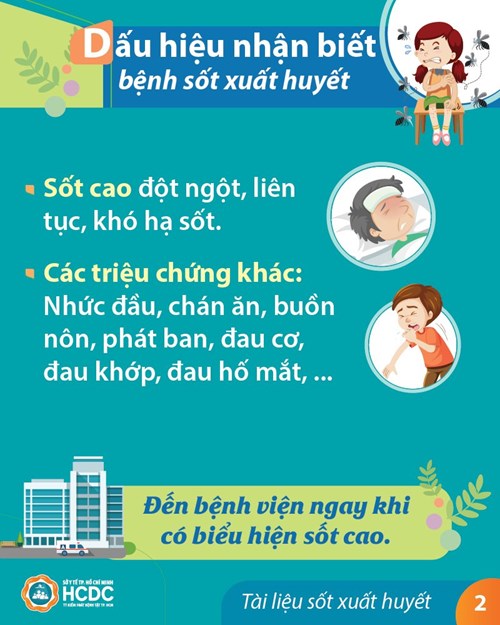 Sốt xuất huyết dengue (dengue hemorrhagic fever, DHF hay Sốt dengue (dengue fever, DF, đọc là đăng-gi) , tại Việt Nam thường được gọi chung là bệnh sốt xuất huyết, có biểu hiện nặng nhất của bệnh là hội chứng sốc dengue (dengue shock syndrome, DSS) được gây ra do Dengue virus (chi Flavivirus, họ Flaviviridae).