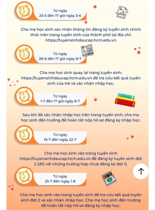 Tuyển sinh năm học 2024-2025