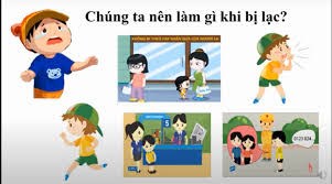Cách xử lý khi đi lạc