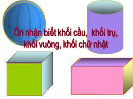 Ôn tập khối vuông, khối cầu, chữ nhật, khối trụ