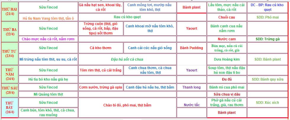 Thực đơn Tuần lễ từ 21/4/2025-26/4/2025