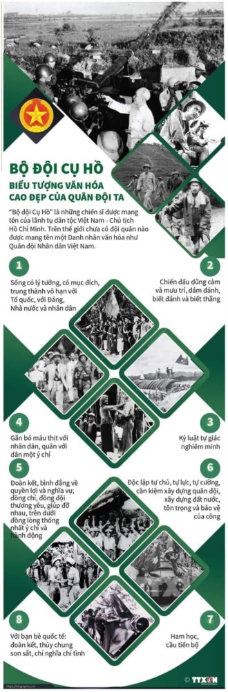Nhân văn - giá trị định danh bộ đội cụ hồ
