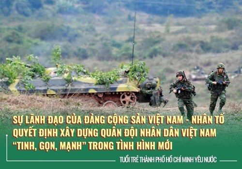 Sự lãnh đạo của đảng cộng sản việt nam - nhân tố quyết định xây dựng quân đội nhân dân việt nam “tinh, gọn, mạnh” trong tình hình mới