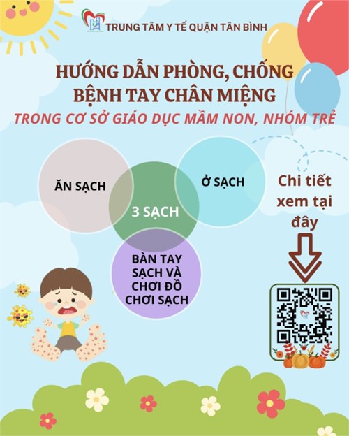 Trường Mầm non Tuổi Xanh tuyên truyền phòng chống dịch bệnh Tay Chân Miệng đến đội ngũ Giáo Viên và Quý Phụ Huynh.