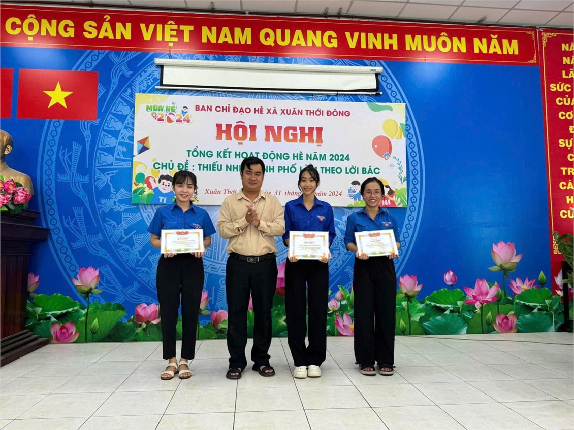 Ảnh đại diện