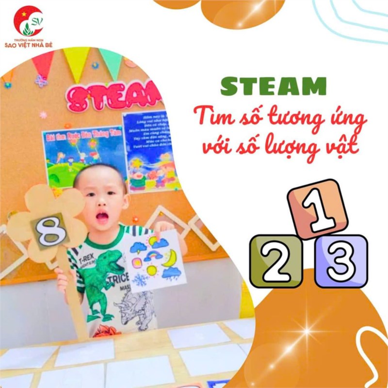 STEAM: Tìm số tương ứng với số lượng vật