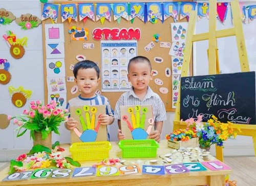 Steam: Mô hình bàn tay