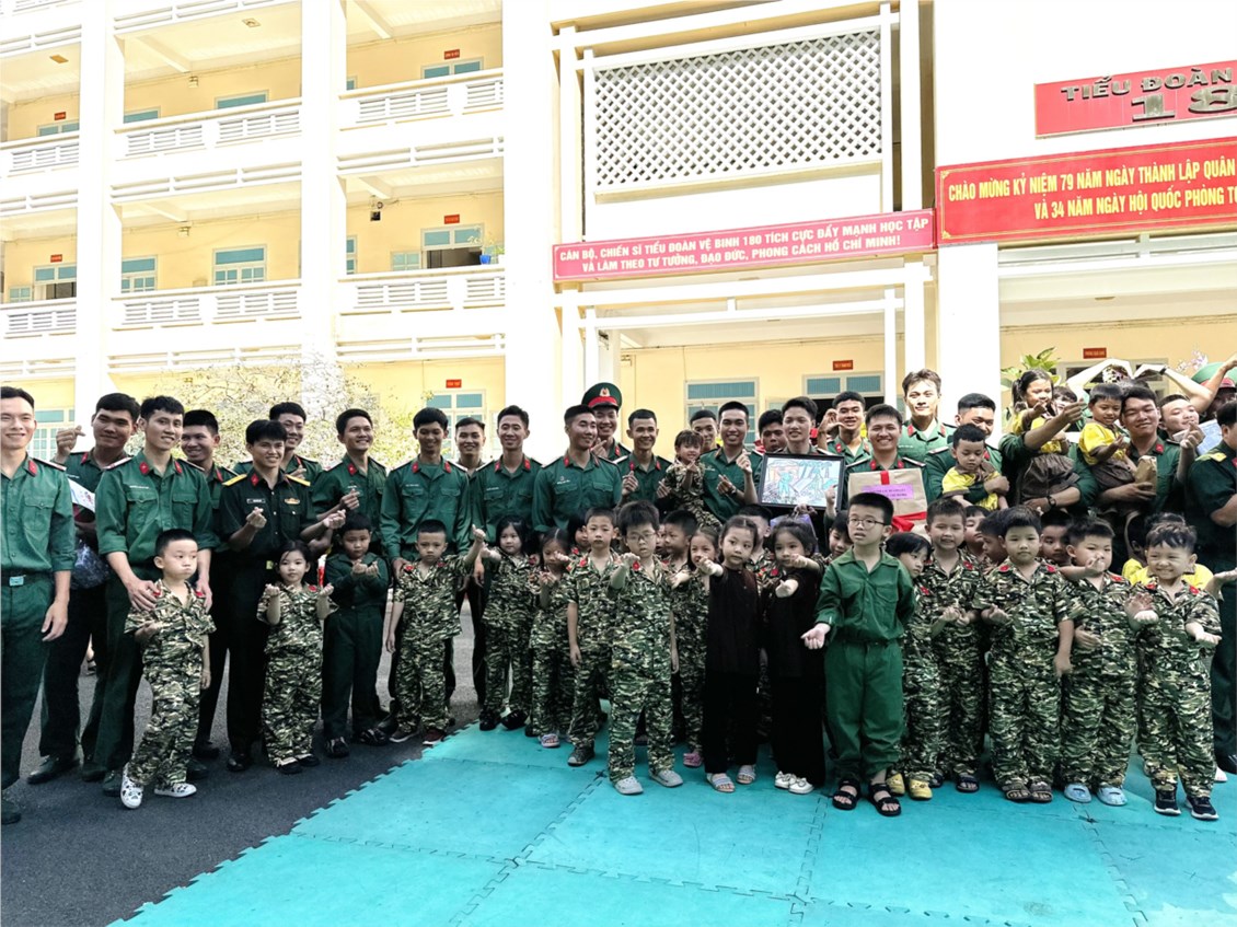 Ảnh đại diện