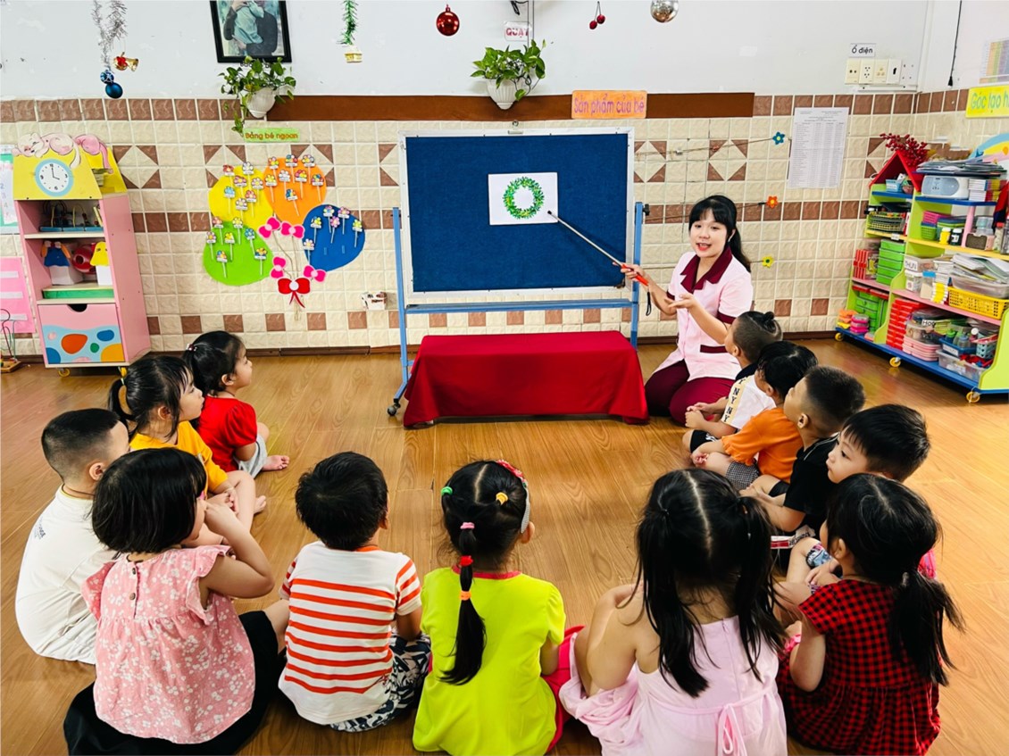 Ảnh đại diện